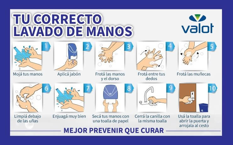 medidas-higiene